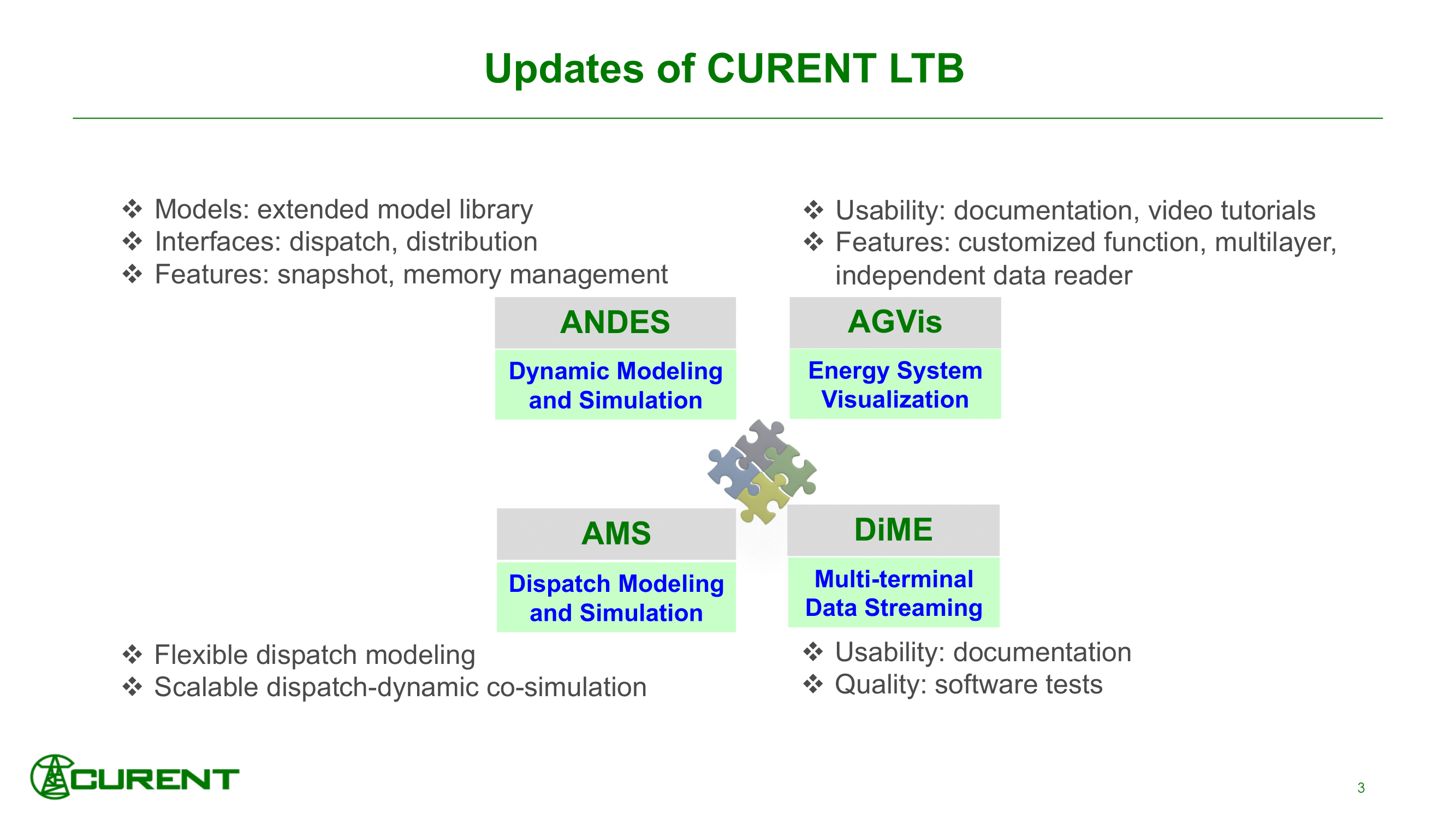 Slides3