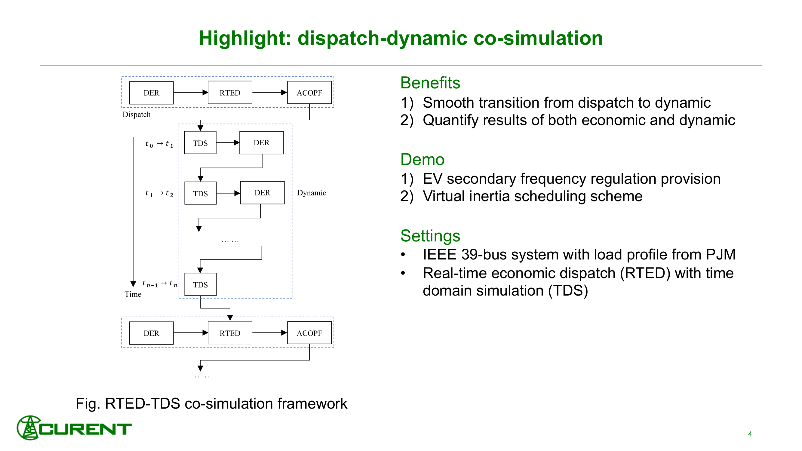 Slides4