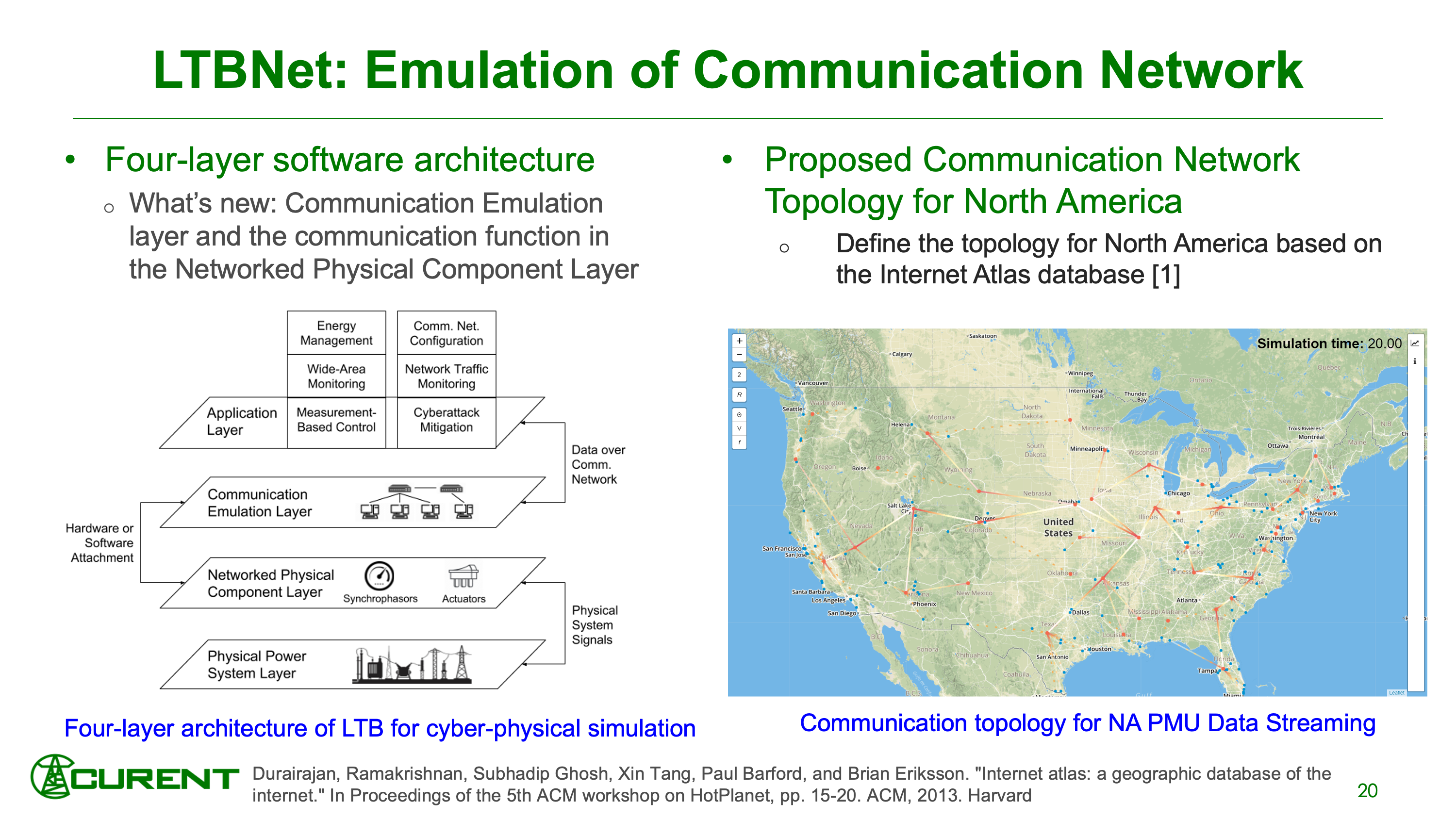 Slide20