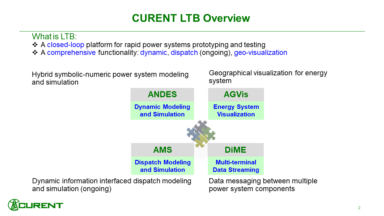 Slides2